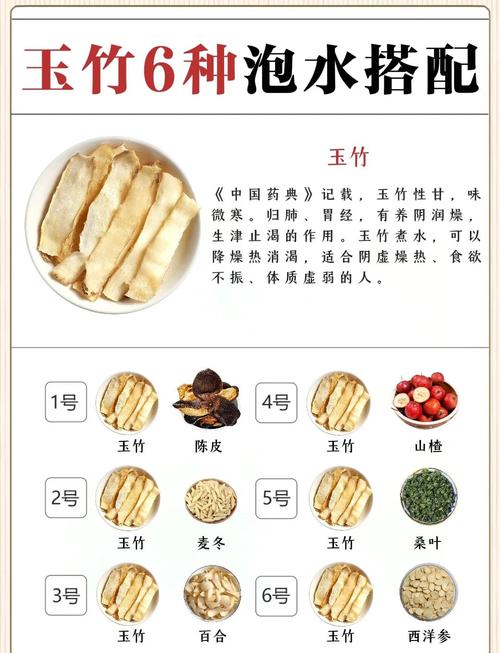 玉竹 生理期可以吃嗎