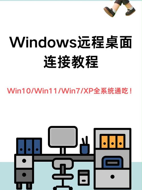 如何遠端連線電腦AnyDesk