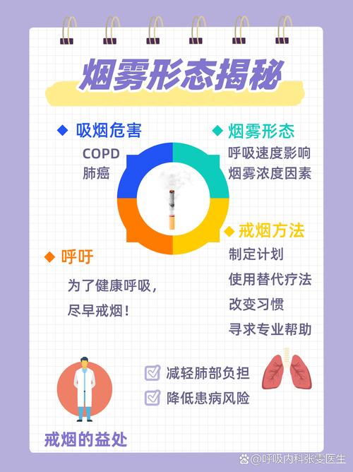 為什麼抽菸會吐