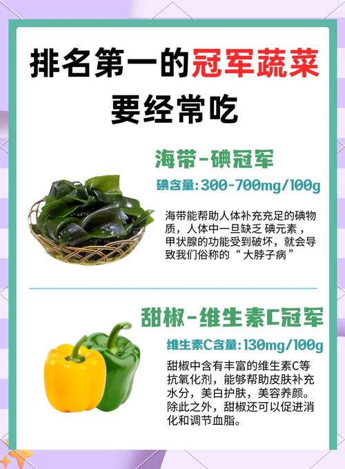 有機蔬菜缺點:真的比較貴?有哪些潛在問題?一篇看懂! 3 有機蔬菜缺點
