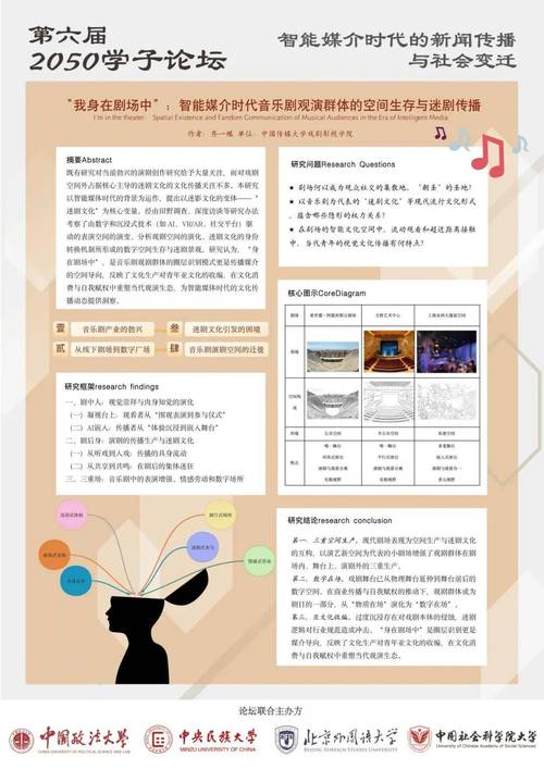 Adobe有學生方案嗎