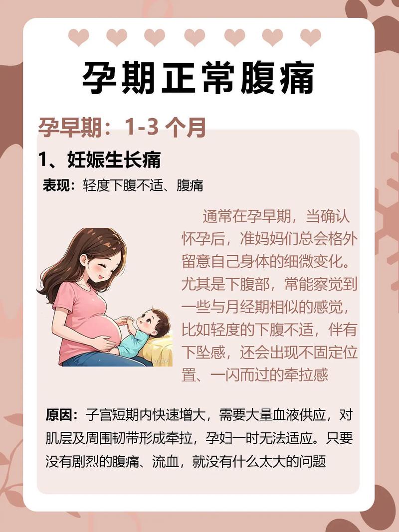 肚子悶悶的是懷孕嗎?深度解析早期懷孕訊號與其他可能原因 1 肚子悶悶的是懷孕嗎