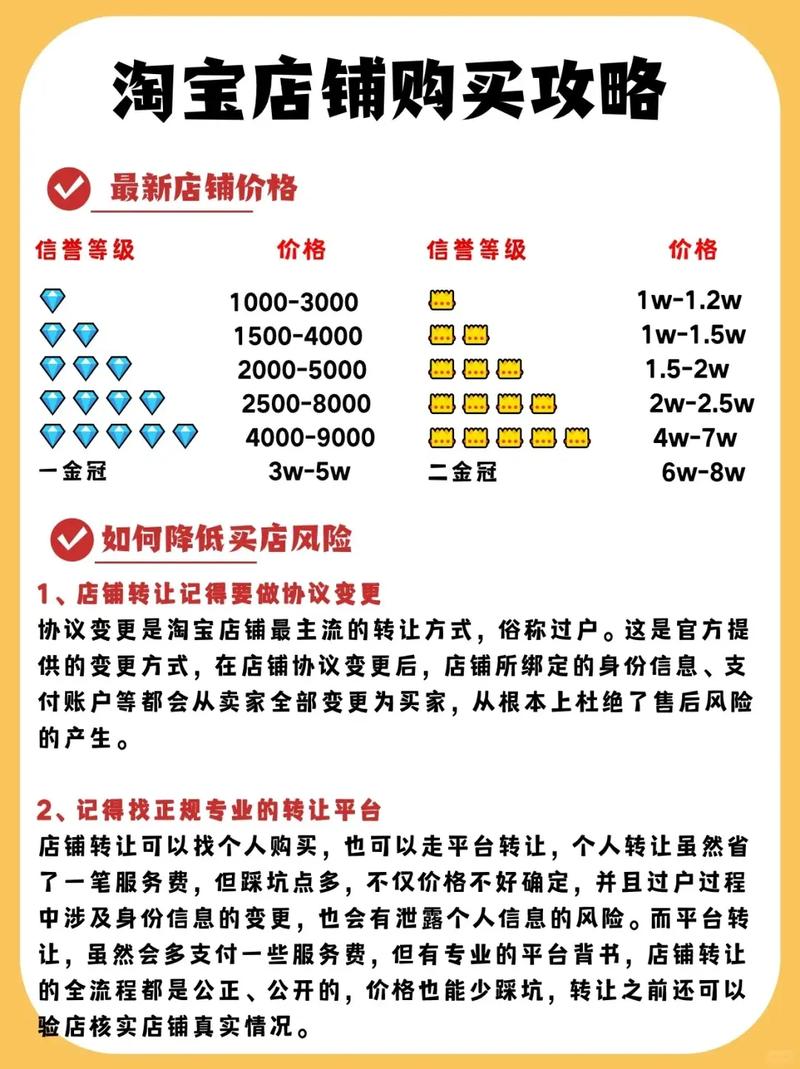 為什麼代購比較便宜