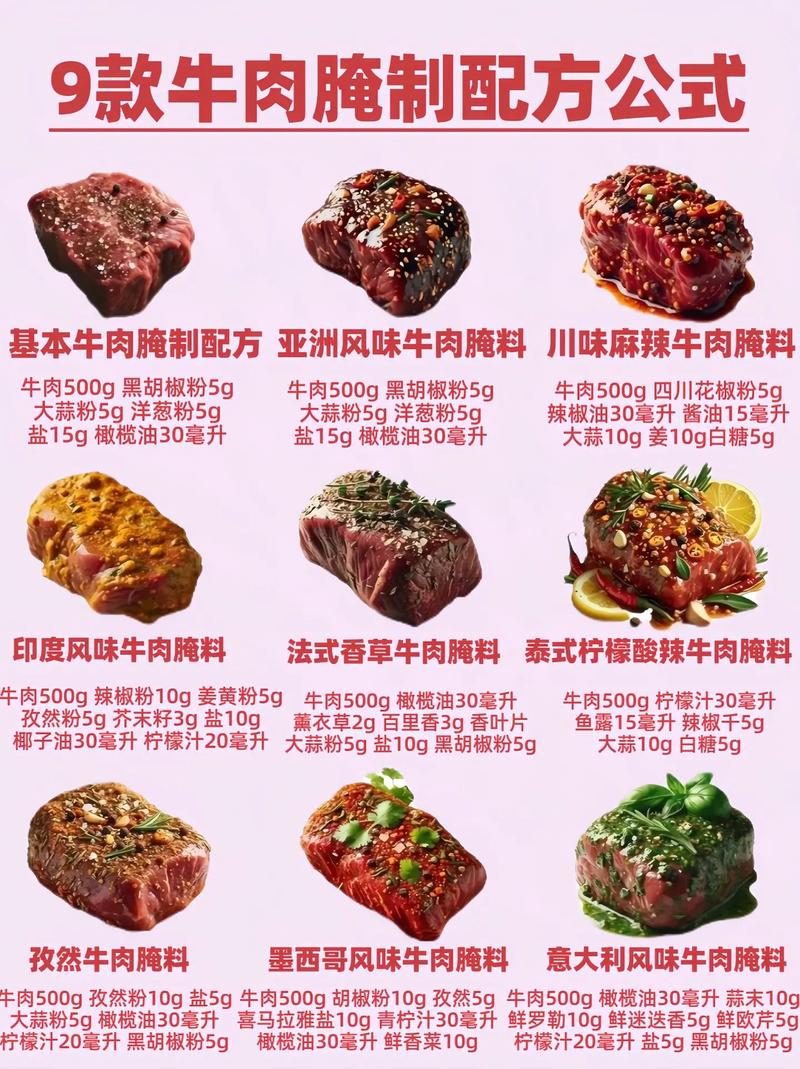 牛肉如何醃才會嫩:掌握關鍵技巧,在家也能煎出嫩滑多汁的牛排 3 牛肉如何醃才會嫩