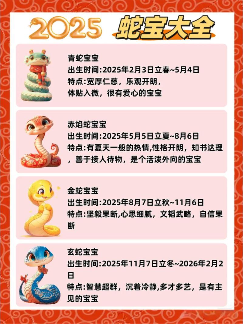 2025為什麼是青蛇寶寶