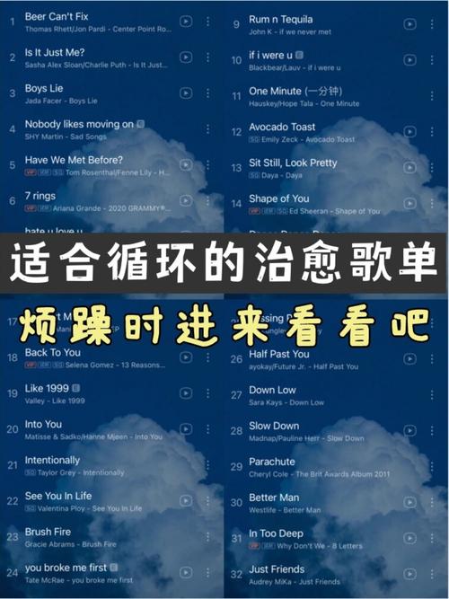LINE背景音樂怎麼調片段