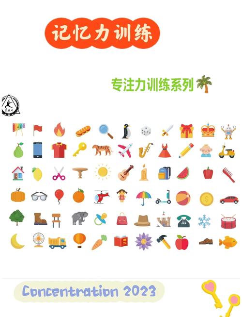 如何鍛鍊記憶力