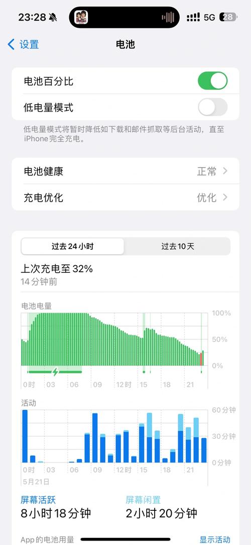 電池健康度會影響充電速度嗎