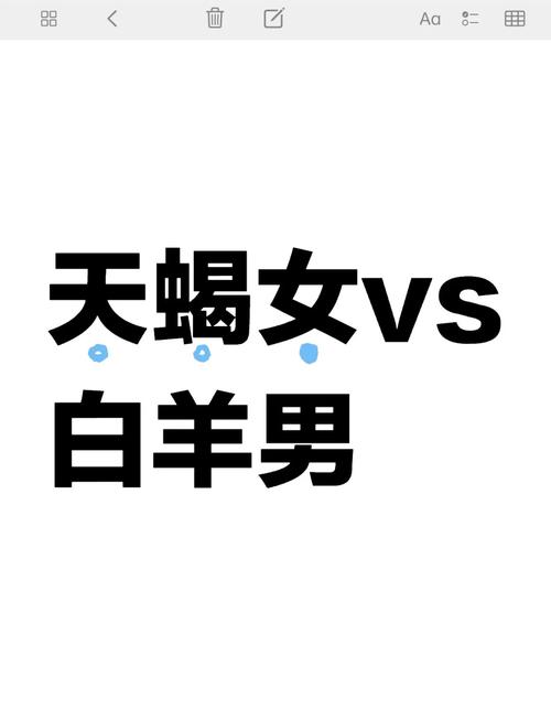 牡羊男吵架的心理學:如何有效溝通,化解衝動,讓關係更升溫 3 牡羊男吵架