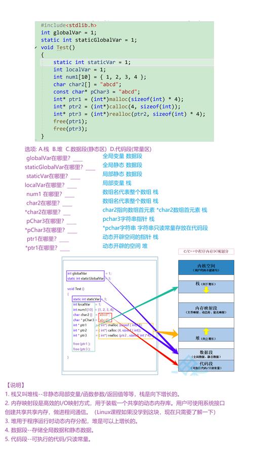 C語言編譯器推薦:新手到進階的完美選擇與深入解析 3 C語言編譯器推薦