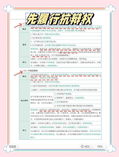 什麼是先訴抗辯權?權益保障的關鍵,律師教你如何聰明運用 1 什麼是先訴抗辯權