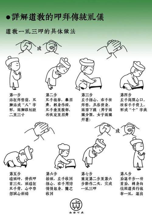 基督教可以鞠躬嗎