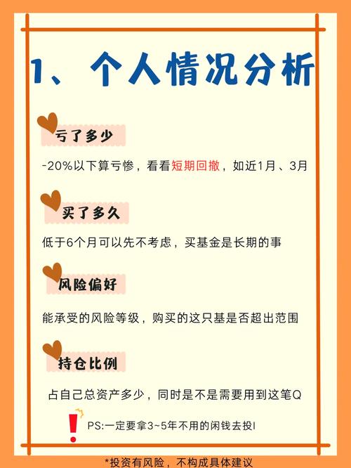 基金會到期嗎