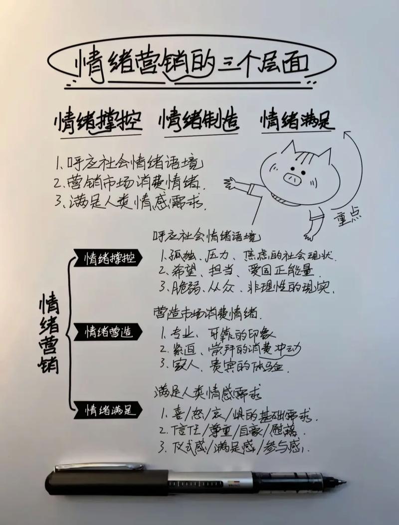 被客訴後心情如何調適