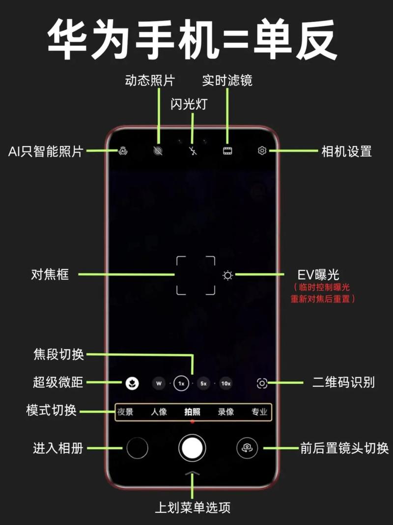 怎麼用螢幕鏡像輸出