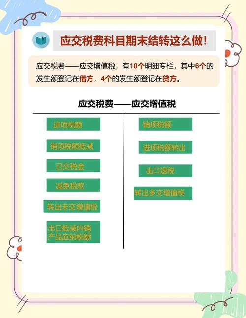 連結稅制是什麼