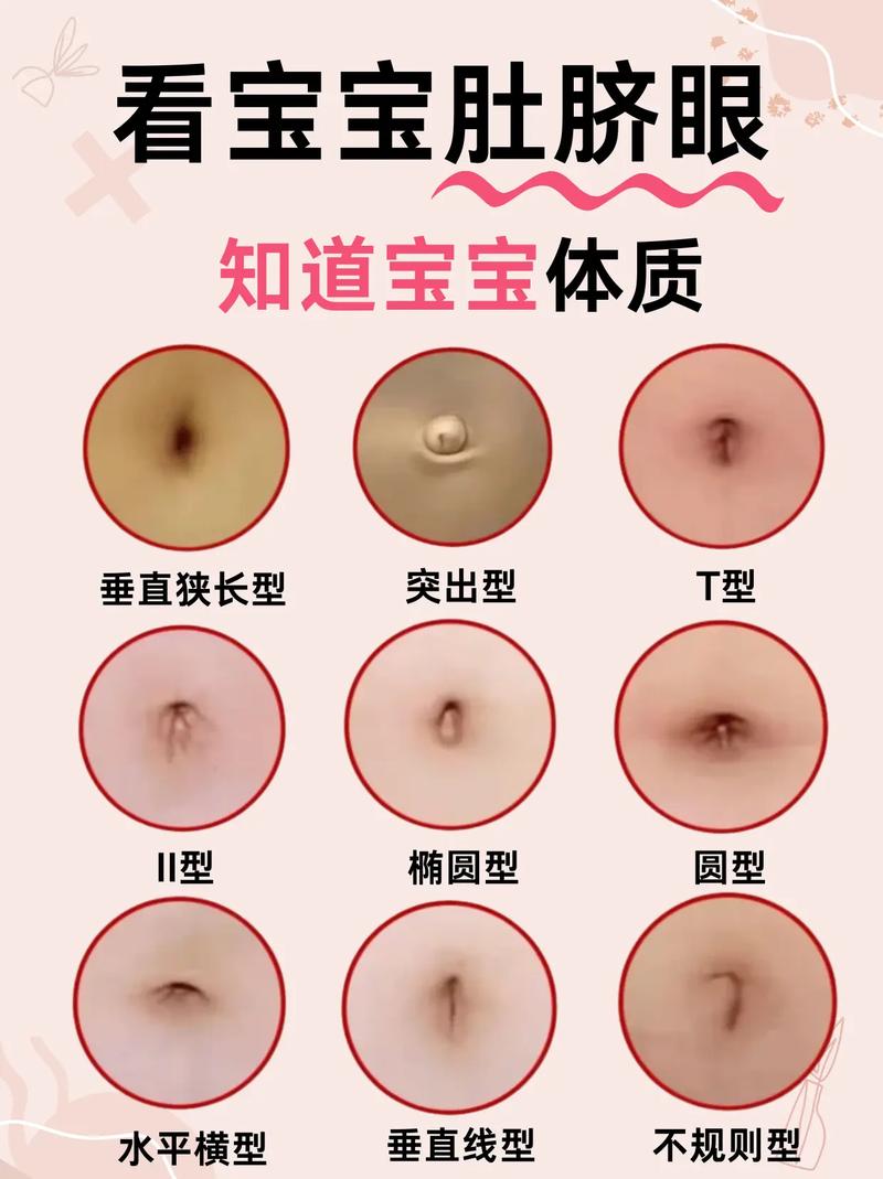 肚臍臭看哪一科
