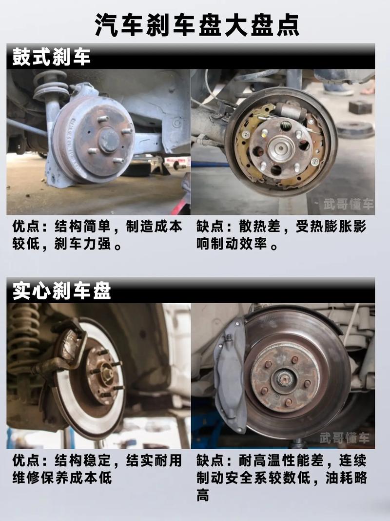 汽車煞車皮可以用多久