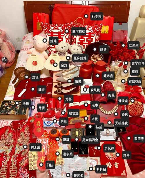 結婚要帶什麼