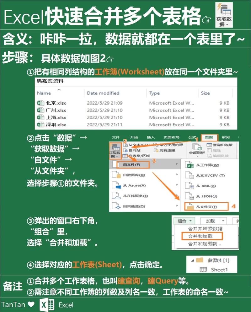 怎麼合併儲存格