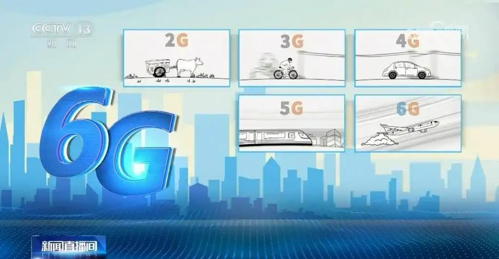 6G何時推出