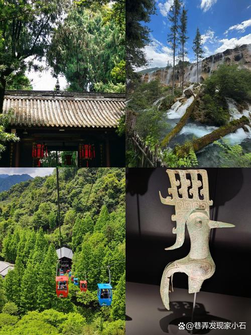 四川看什麼