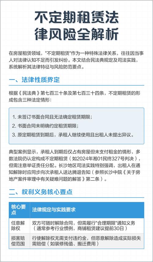 不定期租約可以隨時解約嗎