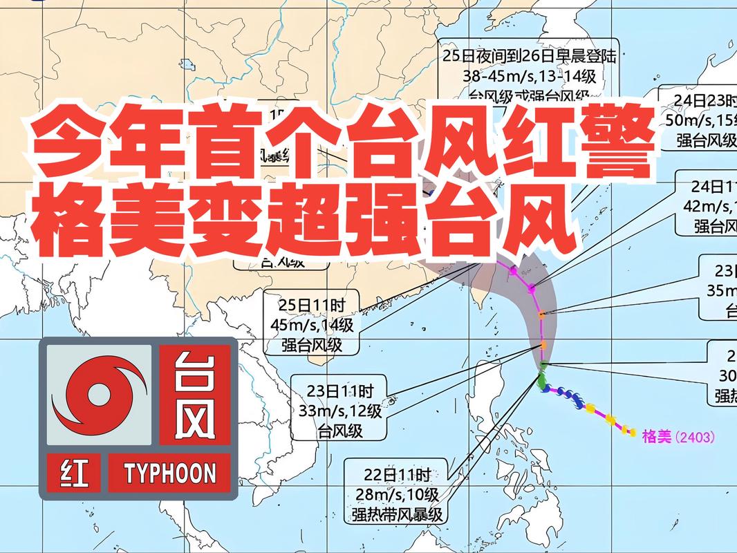 颱風紅線可以停車嗎