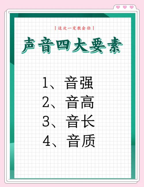 為什麼男女聲音不一樣