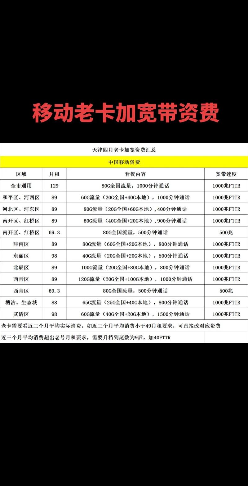 iCloud一個月幾錢?完整費用解析與升級指南,讓你輕鬆掌握雲端儲存預算! 1 iCloud一個月幾錢