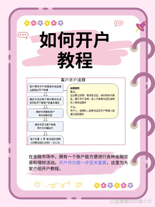 簽帳金融卡幾歲可以辦