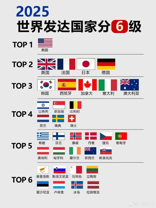 rsa是哪個國家