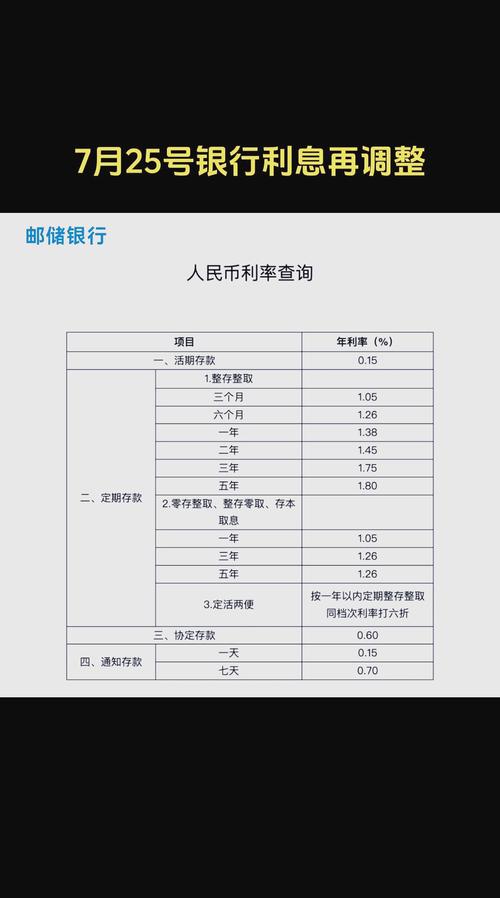 內地銀行收幾點