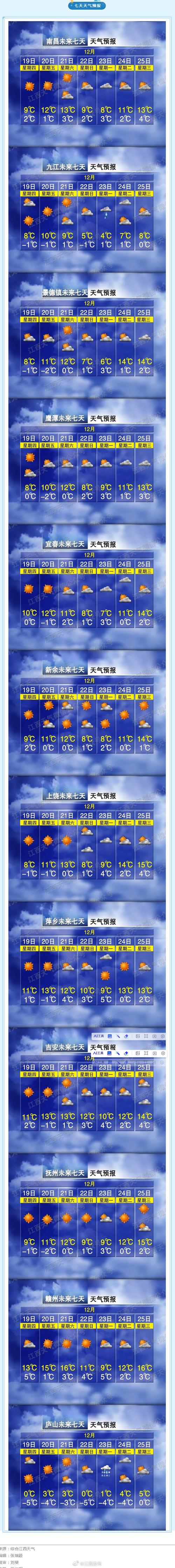 冷氣一個月幾度