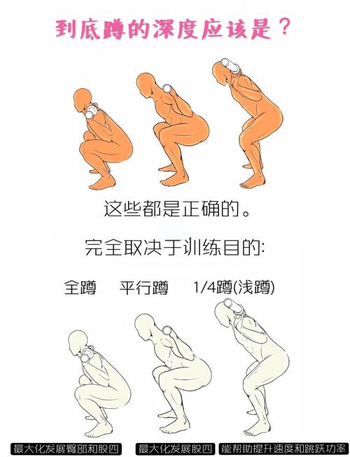 青蛙蹲怎麼做