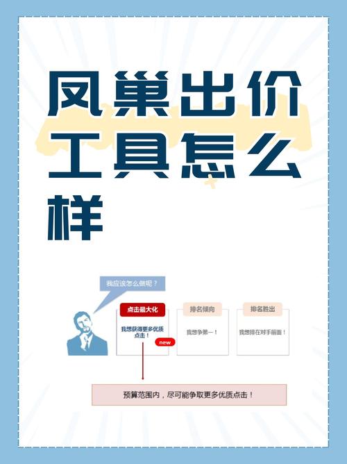 你 在 考慮 使用 自動 出價 提高 廣告 活動 管理 流程 的 效率 自動 出價 可 透過 以下 哪 三種 方式 提高 效率