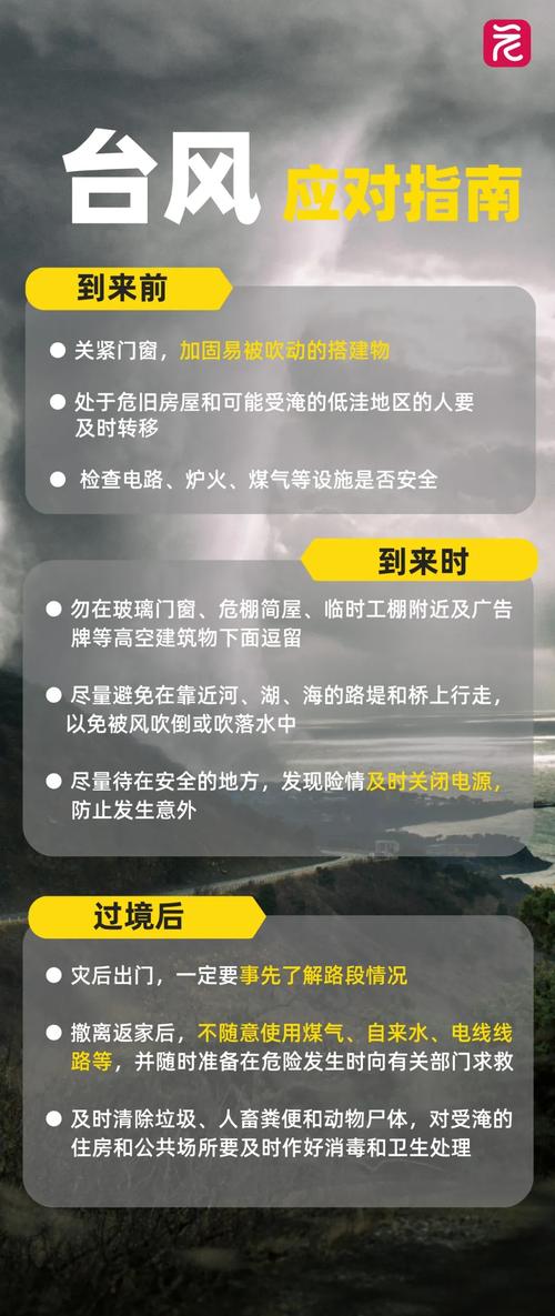 為什麼颱風天不能開冷氣?破解迷思,安全用電須知 1 為什麼颱風不能開冷氣