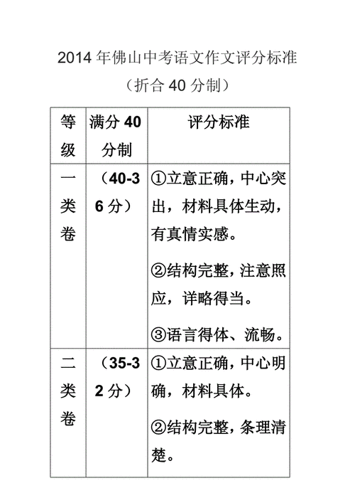 落地得分制是什麼