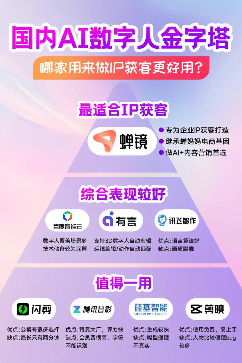IP找得到人嗎