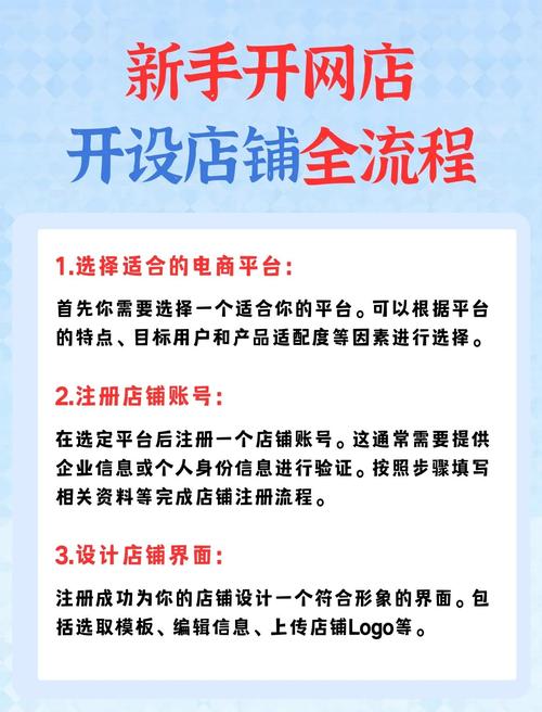 網店是什麼?從零開始打造你的網路商店,掌握電商經營全攻略! 1 網店是什麼