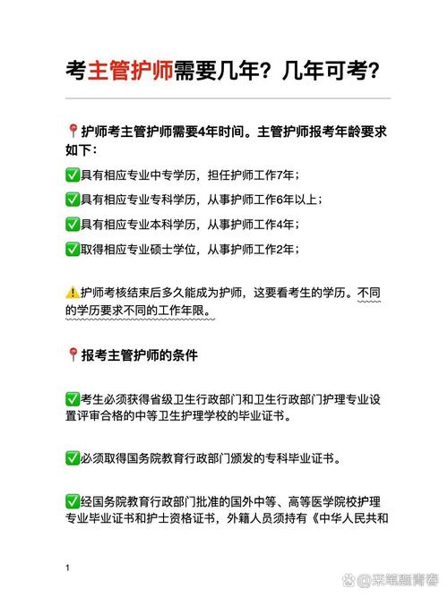 品管可以考幾次