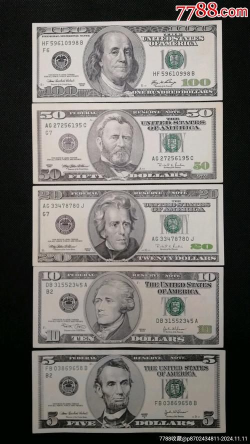 舊美鈔還能用嗎?一張圖看懂舊版美鈔的流通與兌換秘訣! 3 舊美鈔可以用嗎