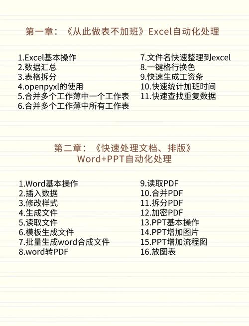 如何製作PDF檔案