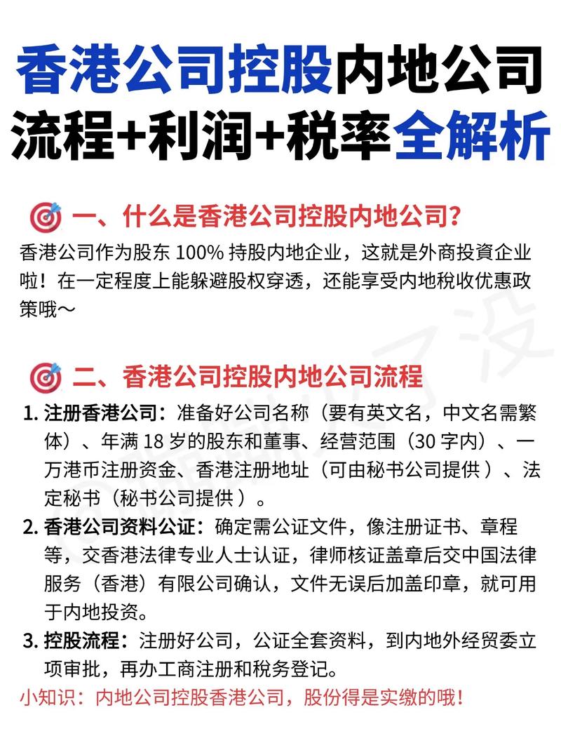 香港如何開公司