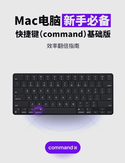 macTab鍵是什麼