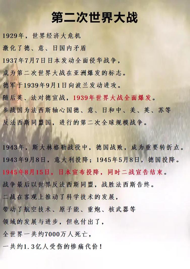 世界大戰幾次了