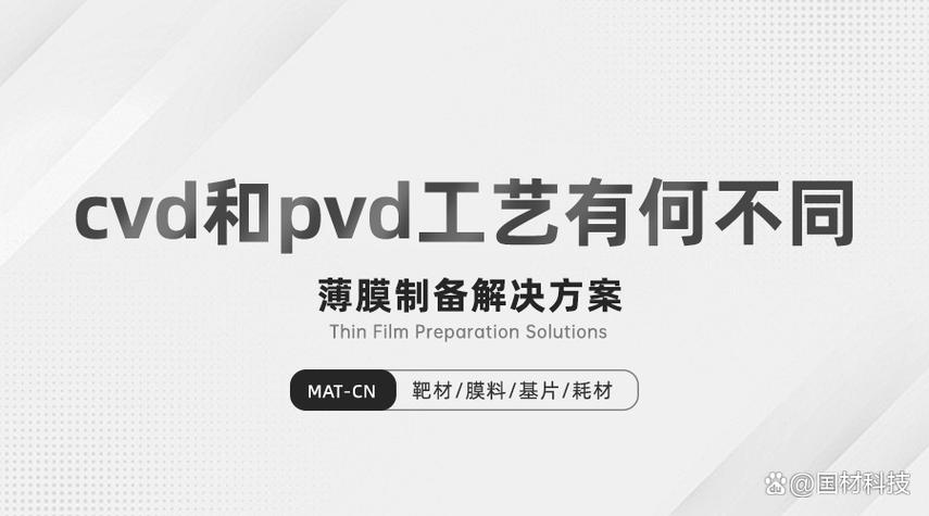 PVD cvd是什麼