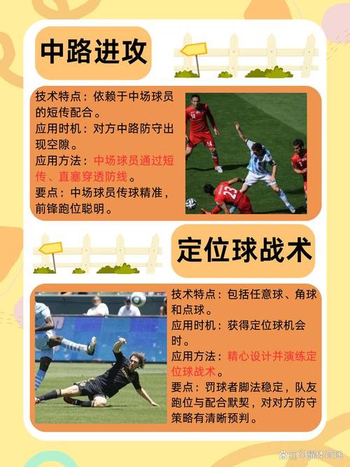 足球如何防守:掌握關鍵戰術與技巧,打造銅牆鐵壁的防線 3 足球如何防守