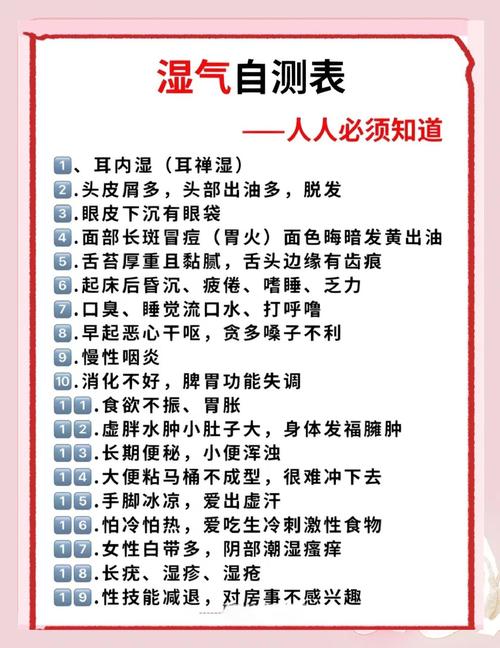 如何知道房間濕氣重
