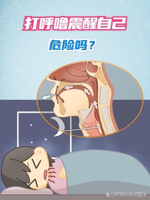 睡覺聽到自己打呼聲